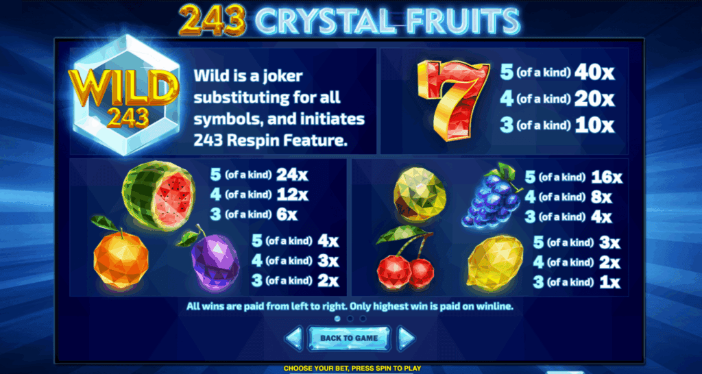 243 Crystal Fruits išmokėjimo lentelė