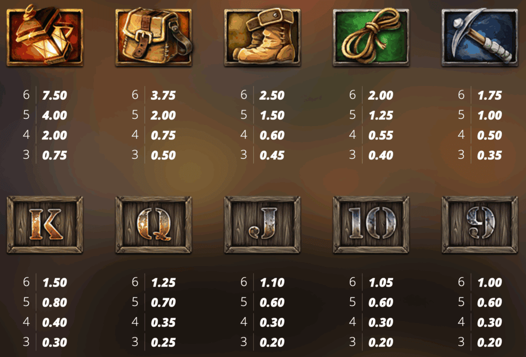 Fire in the Hole symbols