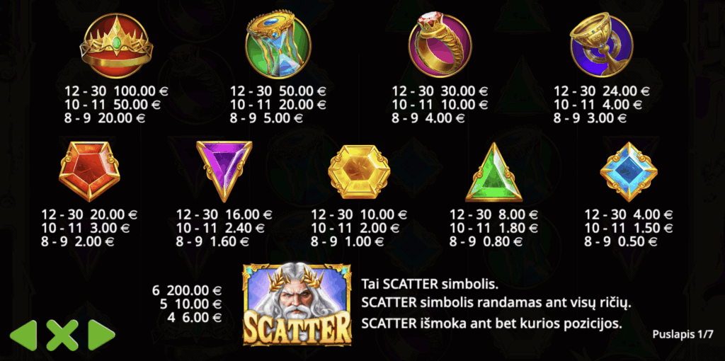 Gates of Olympus 1000 symbols