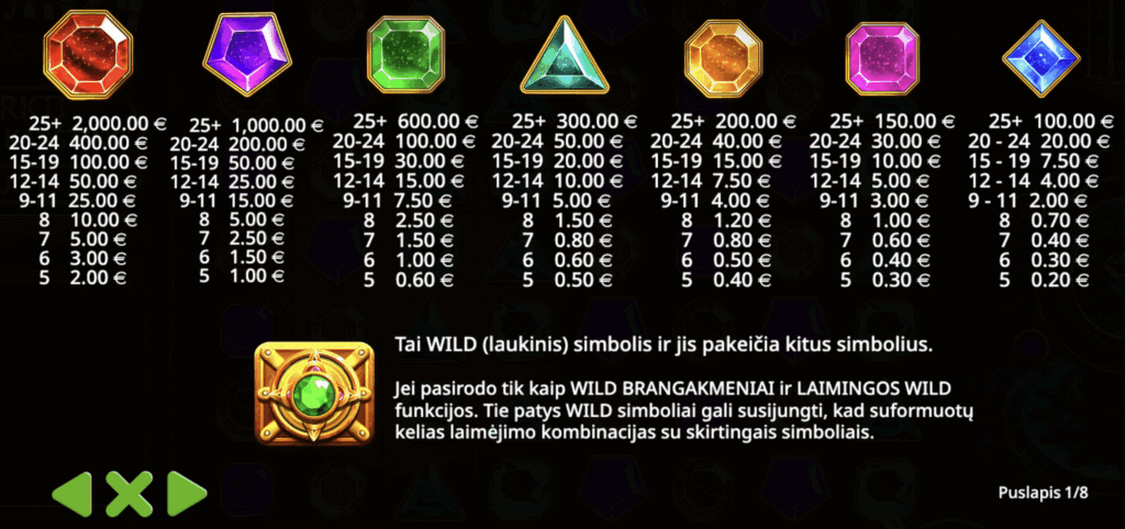 Gems Bonanza symbols
