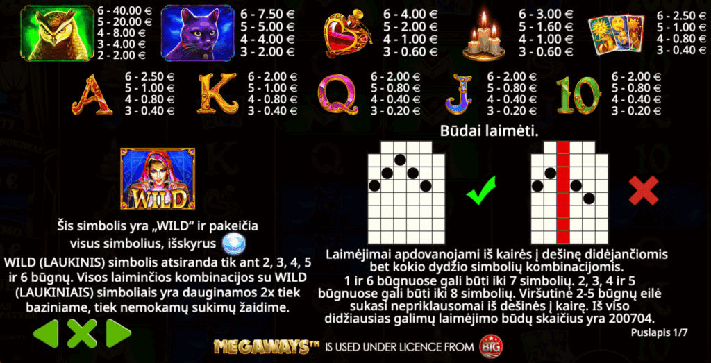 Madame Destiny Megaways symbols