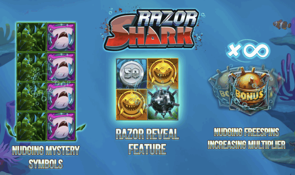 Razor Shark symbols
