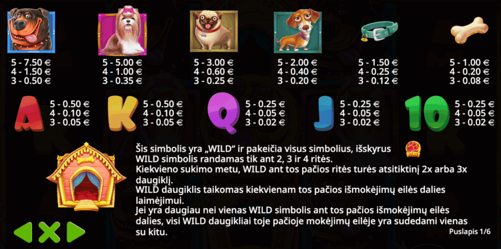 The Dog House symbols