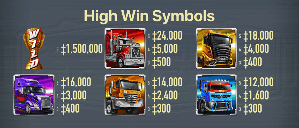Wild Trucks - high symbols