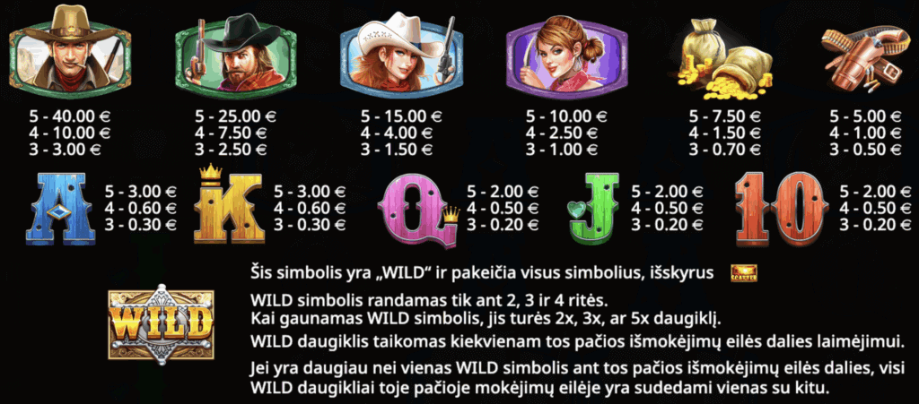 Wild West Gold symbols