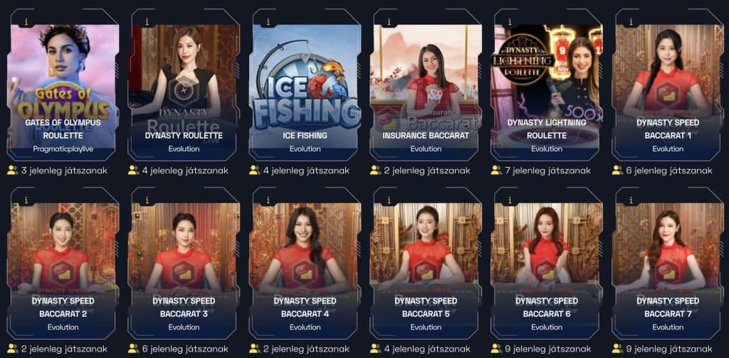 Bitguruz Live Casino